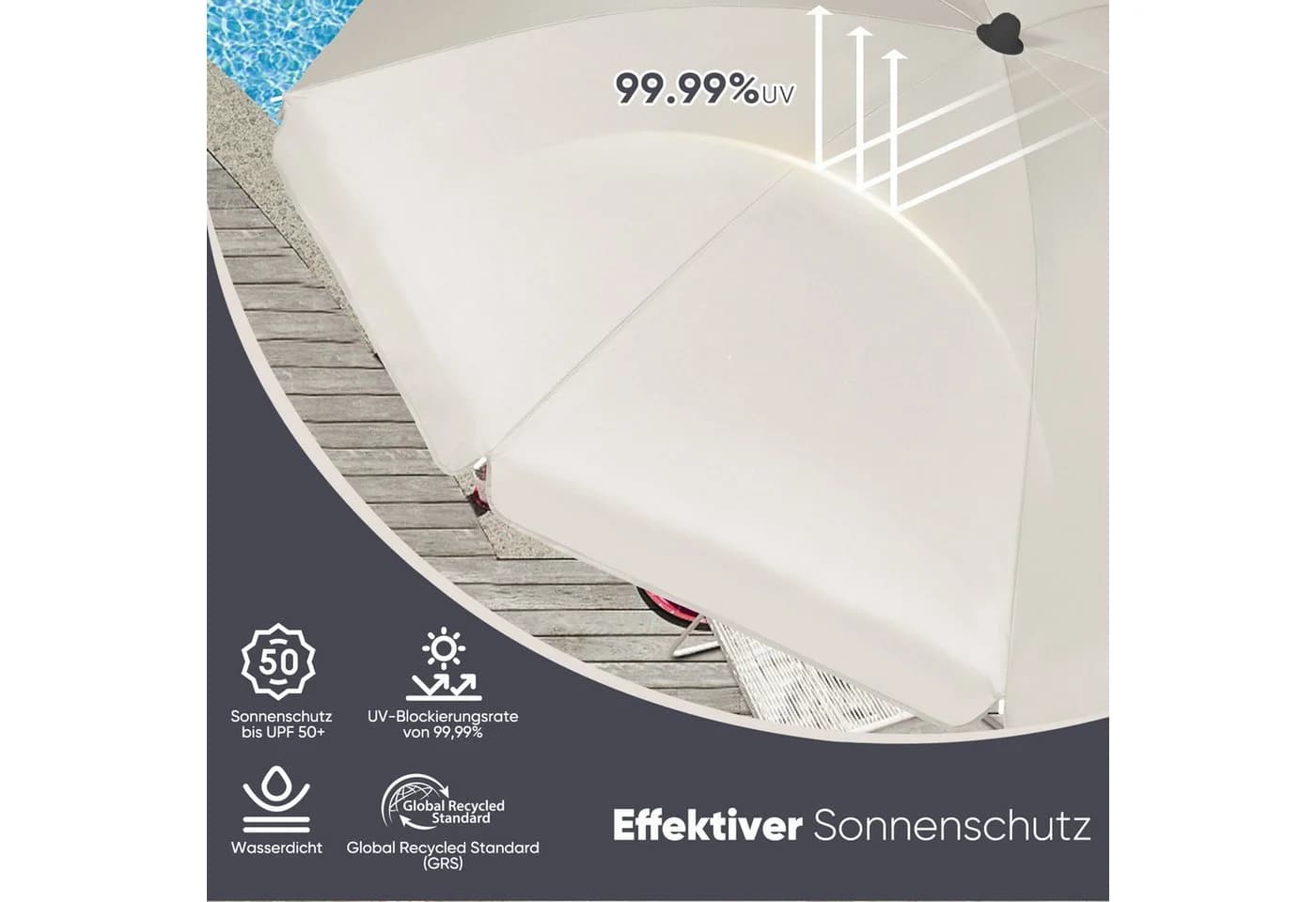 Sekey Balkonschirm 200cm mit UV-Schutz 50 und Höhenverstellung - Bild 4