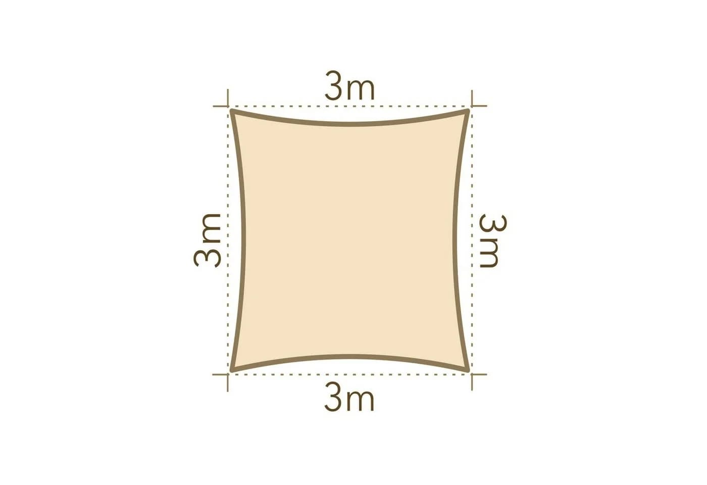 anndora Sonnensegel 3x3m Weiß UV-Schutz luftdurchlässig - Bild 3