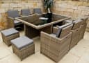 Ragnarök Möbel-Design Garten-Essgruppe Heimdall Esstisch Set 6+4 Polyrattan Alu Würfelsystem Bild 2