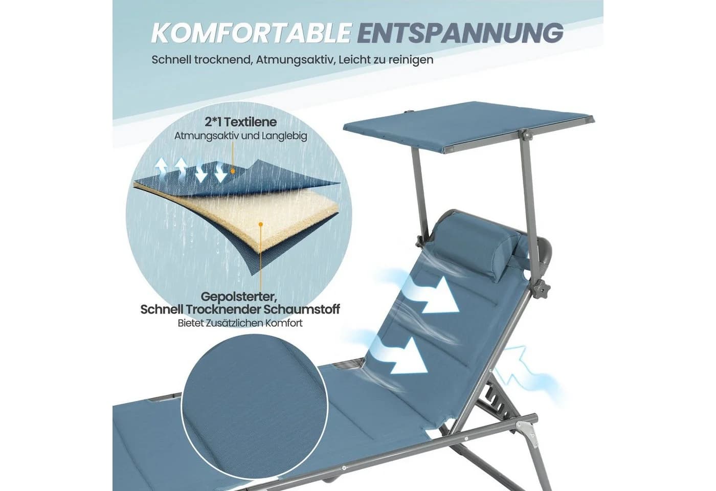 HOMECALL Gartenliege Blau Klappbar Verstellbar Textilene - Bild 2