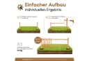 BooGardi Haselnuss-Zaun Bausatz Gartenzaun Holzzaun Bild 4