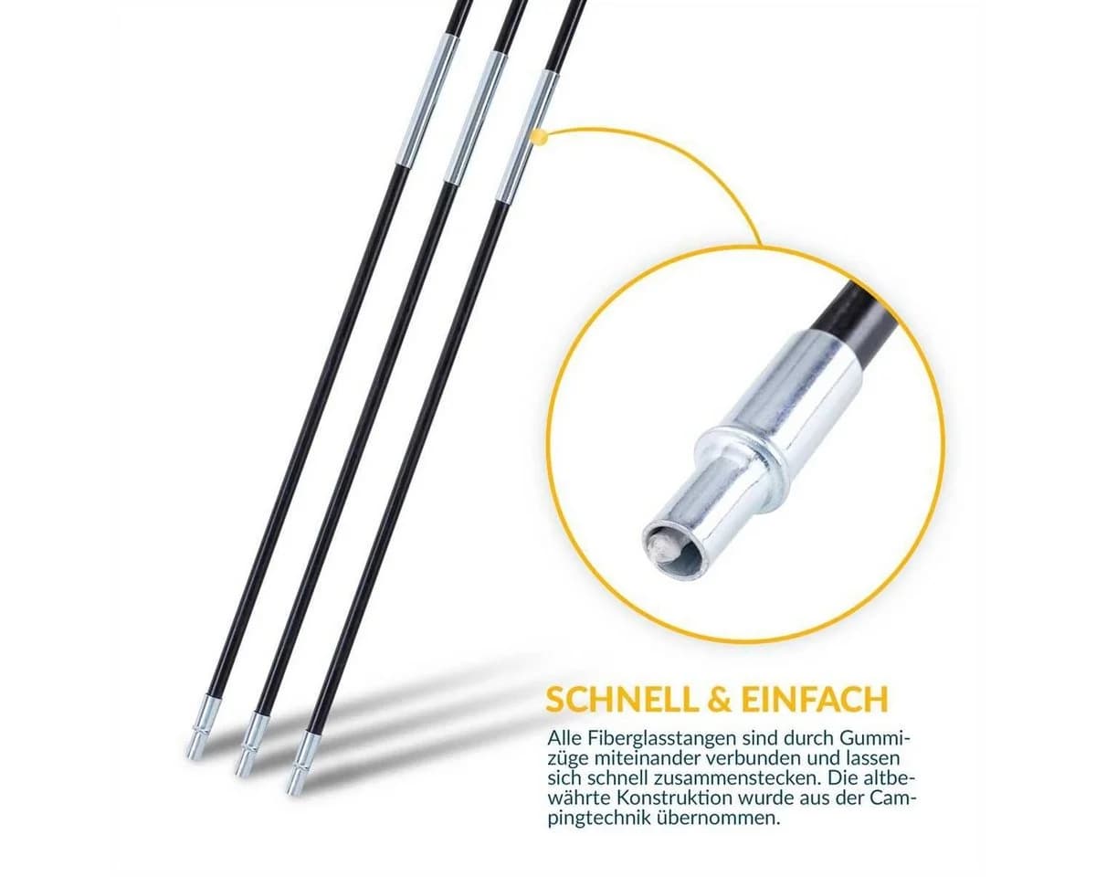 TRESKO Strandmuschel Pop Up Zelt UV Schutz 50+ Wasserdicht - Bild 5