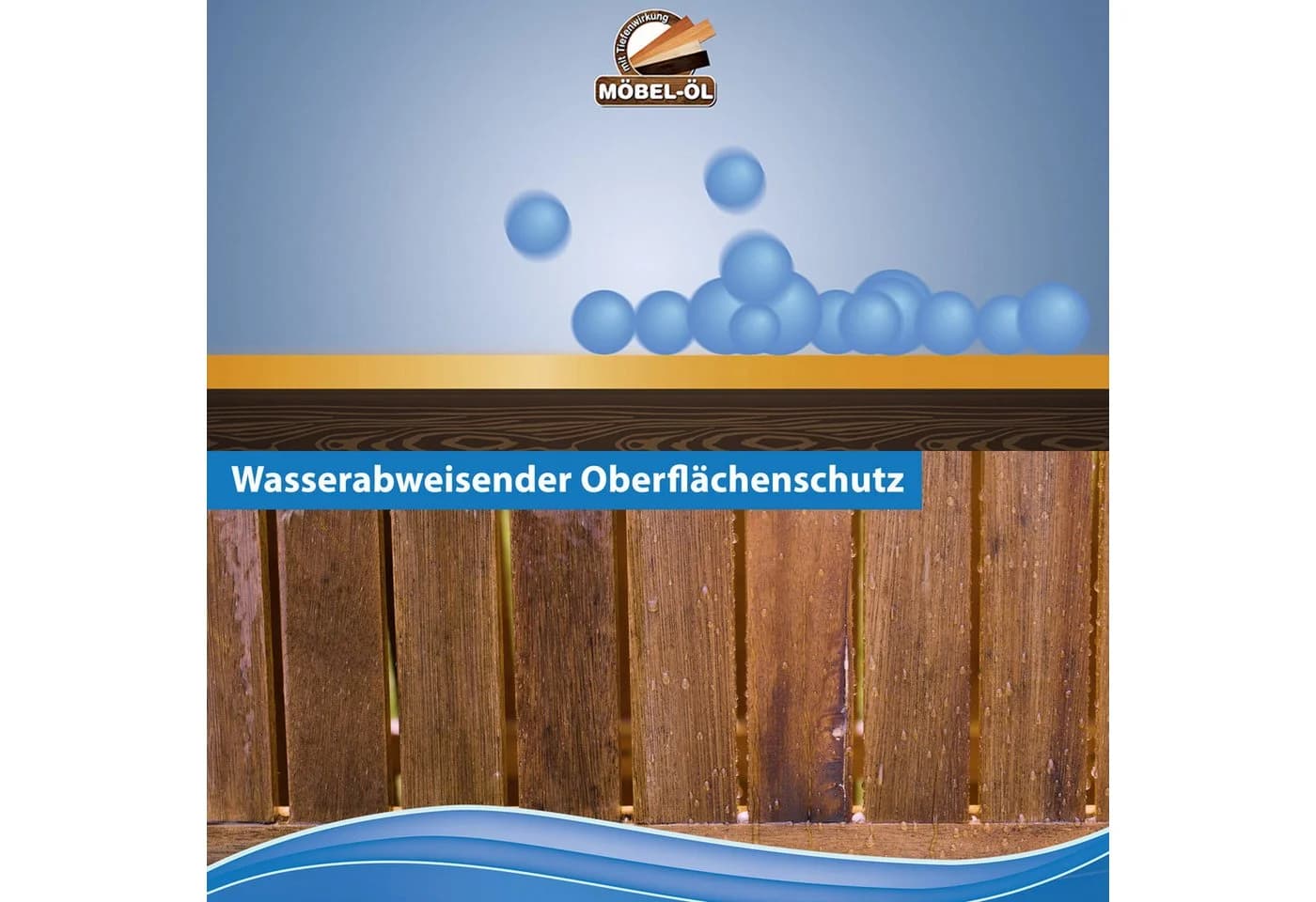 Das Blaue Wunder Möbel-Öl für alle Holzarten Holzpflegeöl - Bild 5
