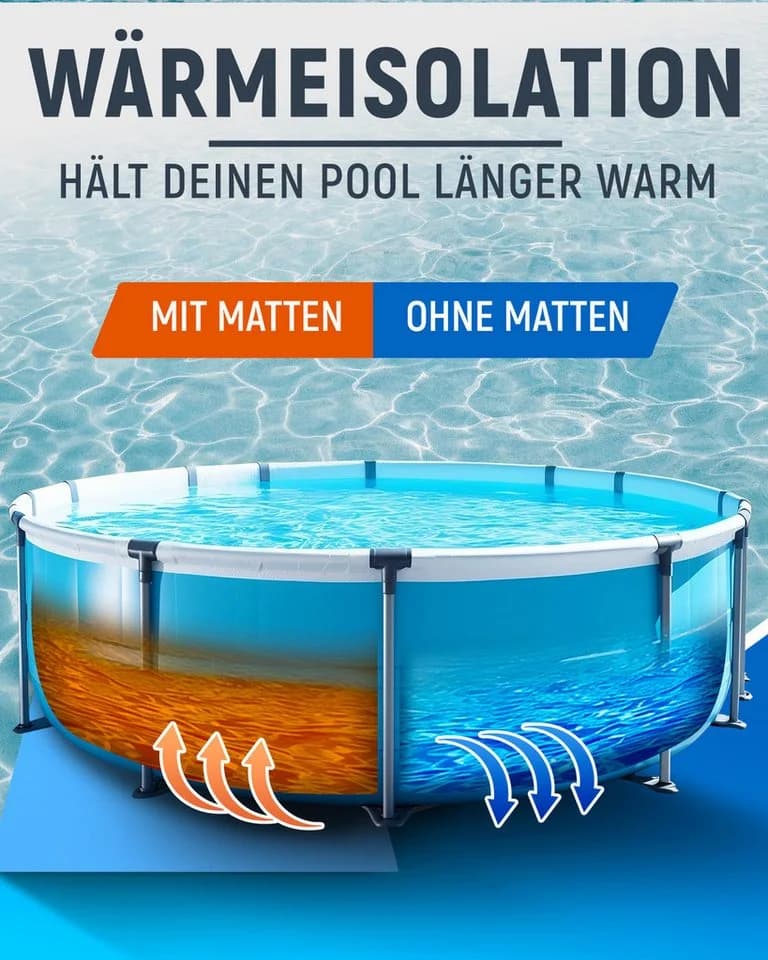 NEOLYMP Whirlpoolmatte Robuste Bodenschutzmatte EVA Matte Studioqualität Anti-Rutsch