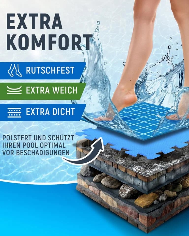 NEOLYMP Whirlpoolmatte Robuste Bodenschutzmatte EVA Matte Studioqualität Anti-Rutsch - Bild 3