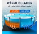 NEOLYMP Whirlpoolmatte - 18 Schutzmatten Pool inklusive Randstücke Bild 1