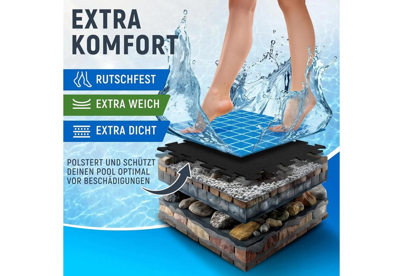 NEOLYMP Whirlpoolmatte EVA Schwarz 8er Set Bodenschutz - Bild 3