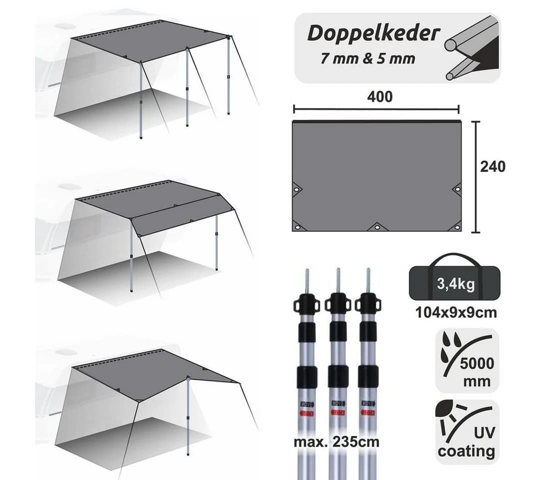 yourGEAR Sonnensegel Caravan Tarp 4x2,4m UV50+ Wasserdicht