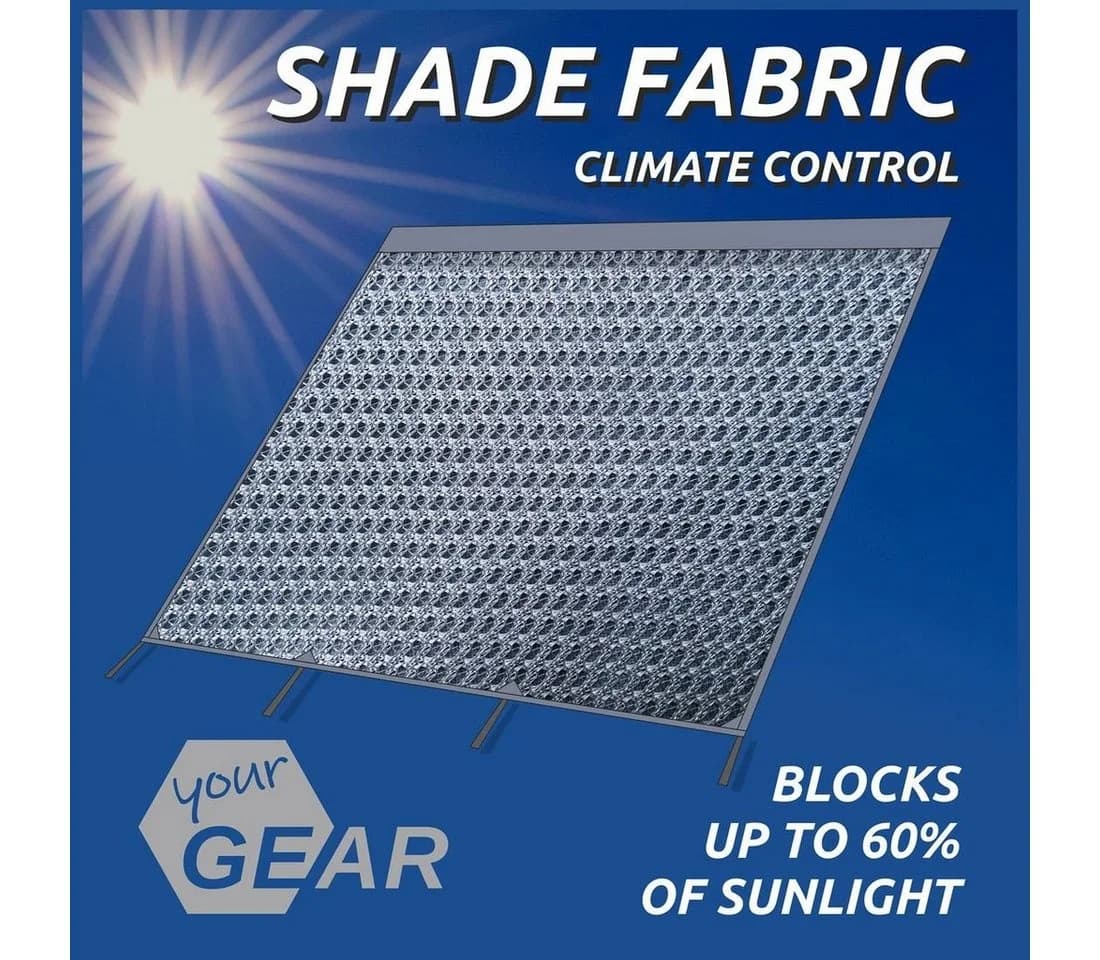 yourGEAR Capri Sun Blocker Vorderwand grau für Markise - Bild 5