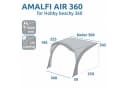 yourGEAR Amalfi Air Sonnensegel für Hobby Beachy Grau UV 50+ Bild 1