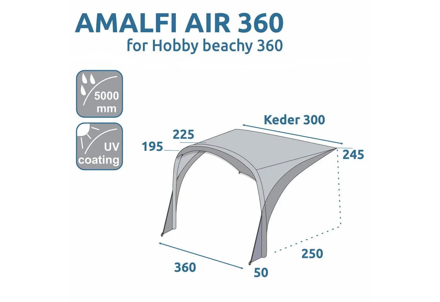 yourGEAR Amalfi Air Sonnensegel für Hobby Beachy Grau UV 50+