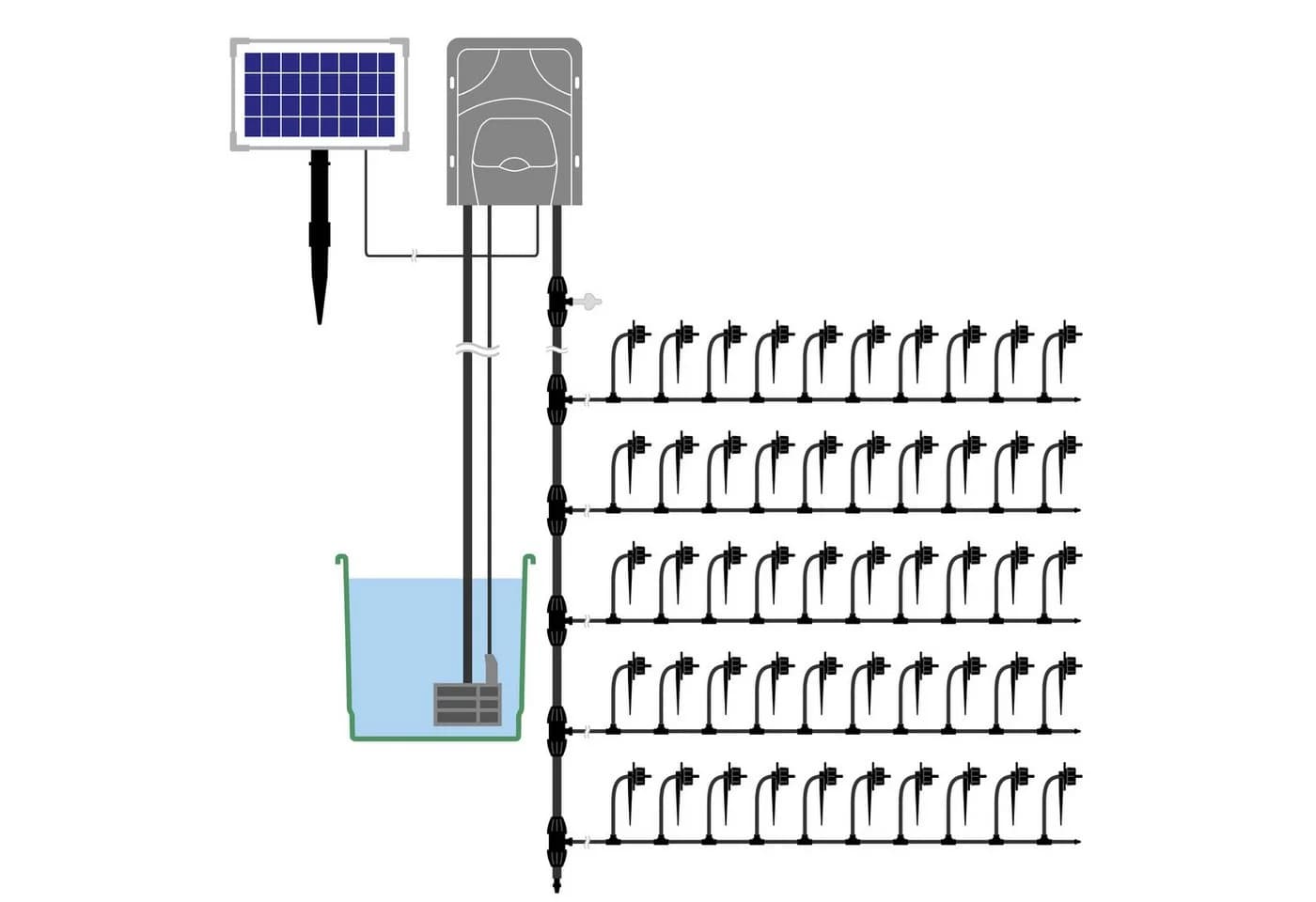 esotec Bewässerungssystem Solar Bewässerungsset WaterDrops Professional mit 50 Tropfern - Bild 3