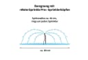 esotec Solar Bewässerungsset WaterSprinkle Professional mit 6 Sprinklern Bild 1