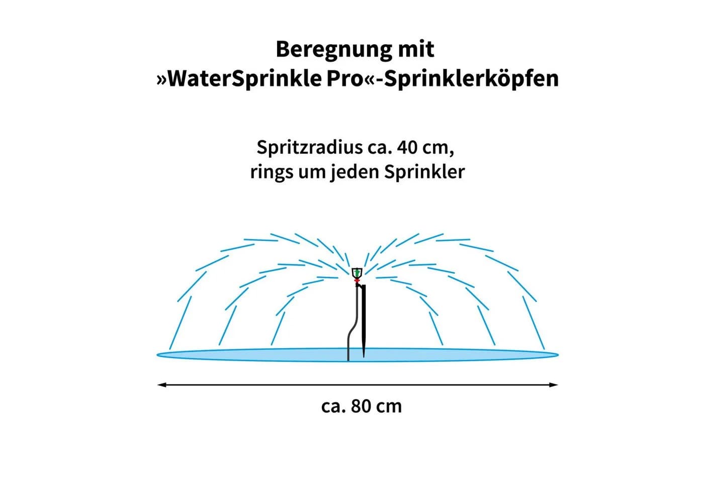 esotec Solar Bewässerungsset WaterSprinkle Professional mit 6 Sprinklern