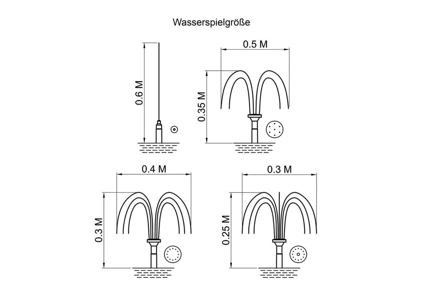 esotec Teichfilterset 6/230 Solar mit LiFePO4-Akku und LED
