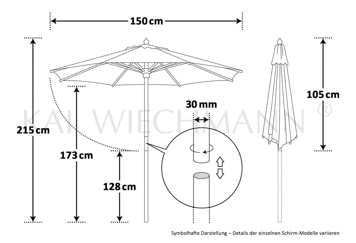 Kai Wiechmann Sonnenschirm Balkonschirm 150 cm Grün - Bild 5