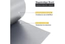 Sekey PVC Sichtschutzstreifen Grau blickdicht für Zaun Bild 5