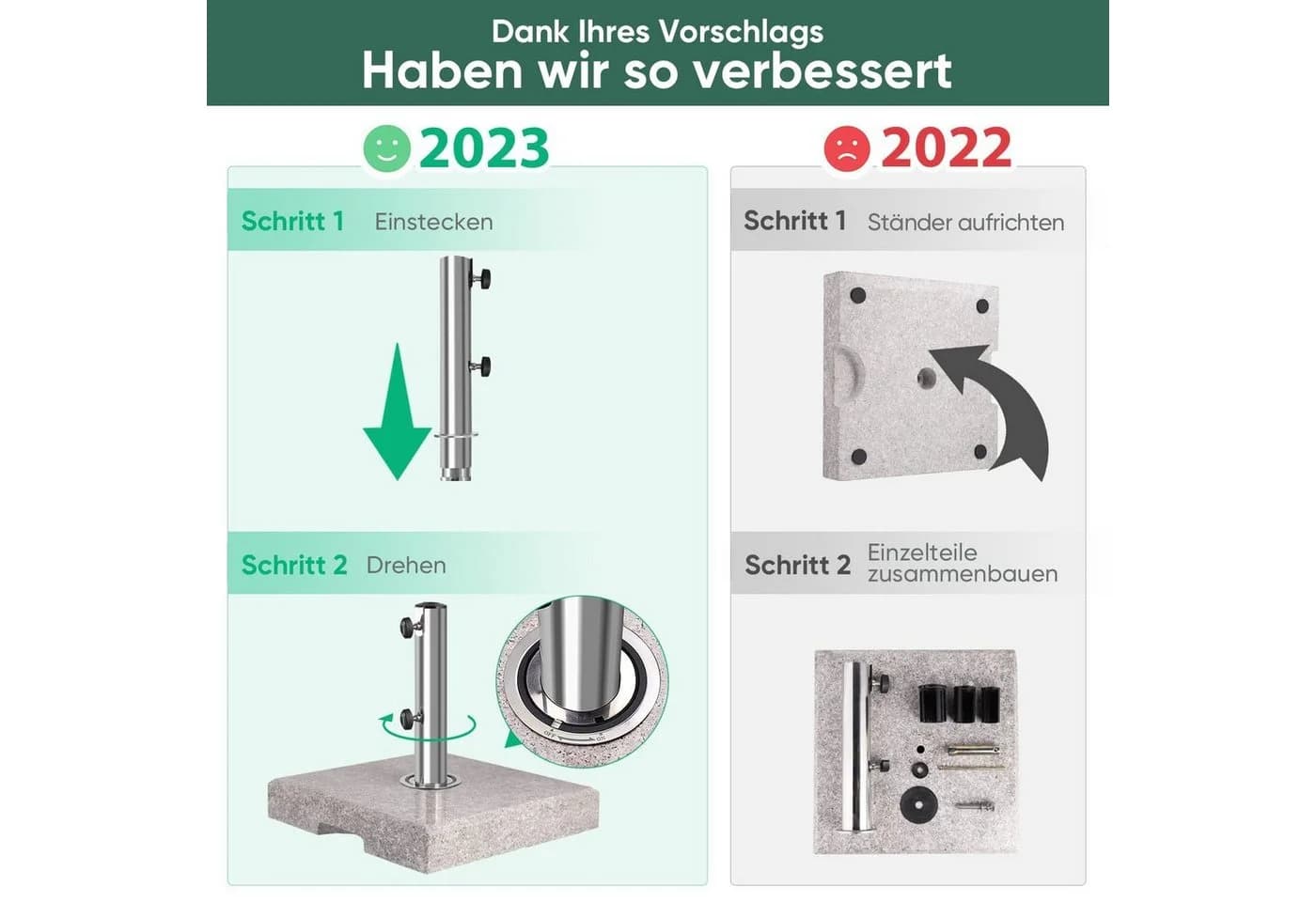 Sekey Sonnenschirmständer 25kg Granit mit Edelstahlrohr