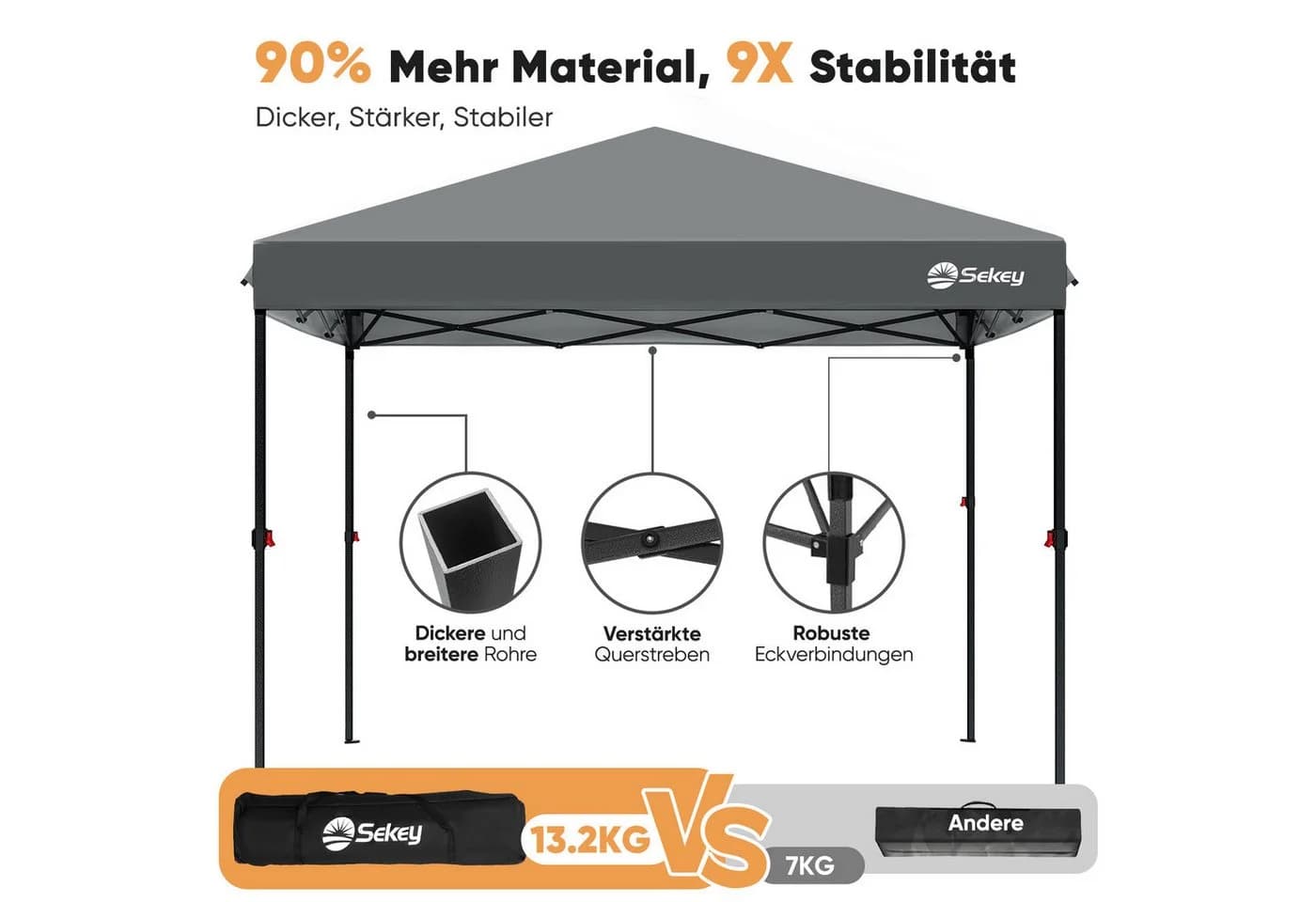 Sekey Faltpavillon 3x3 m Grau Wasserdicht Höhenverstellbar - Bild 3