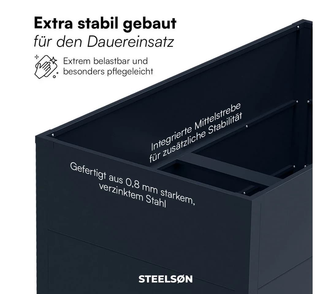 STEELSØN Hochbeet Icarus 2er-Set Anthrazit verzinkter Stahl - Bild 5