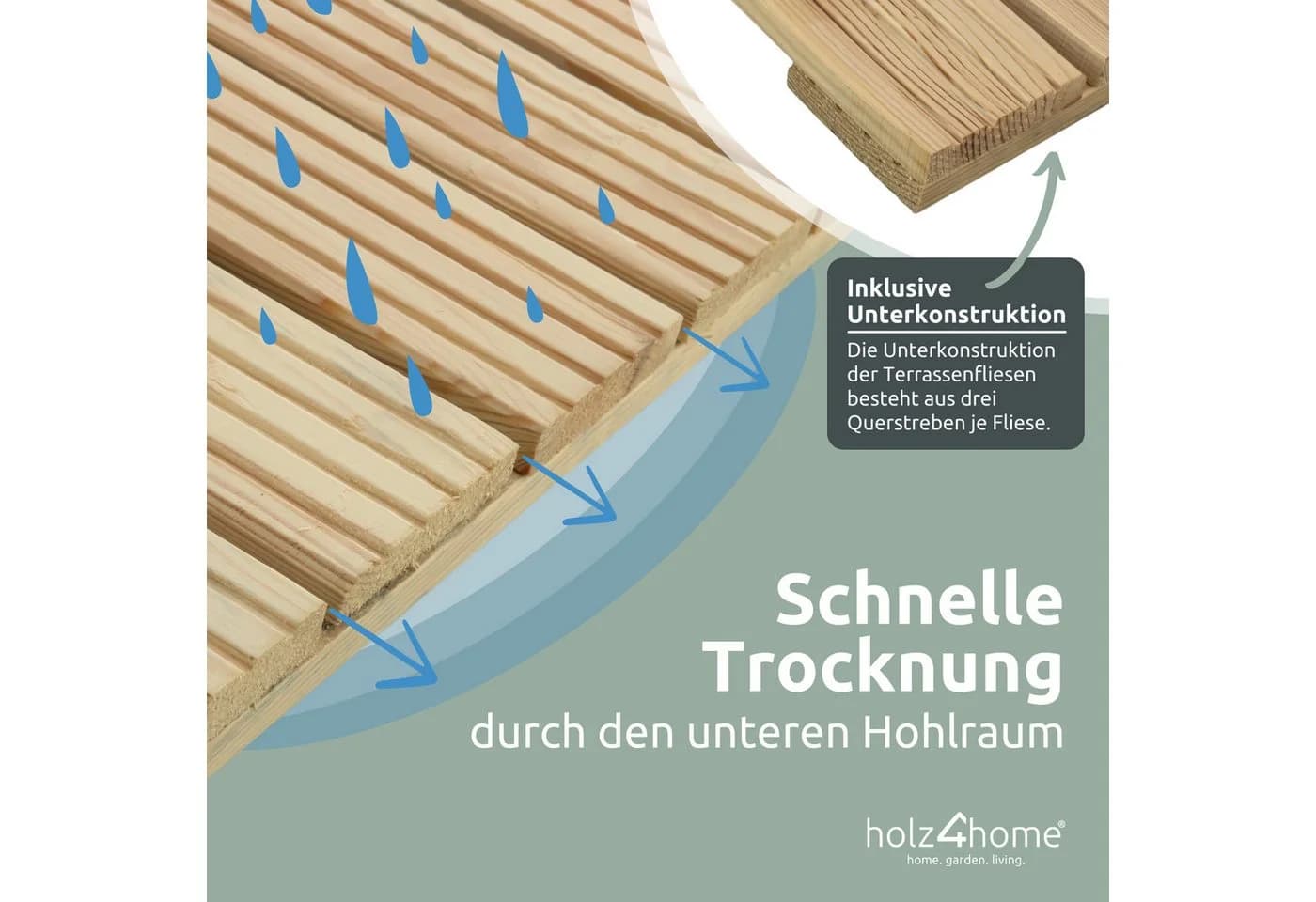 Holzfliese Kiefernholz 47,5 x 47,5 cm - Bild 3