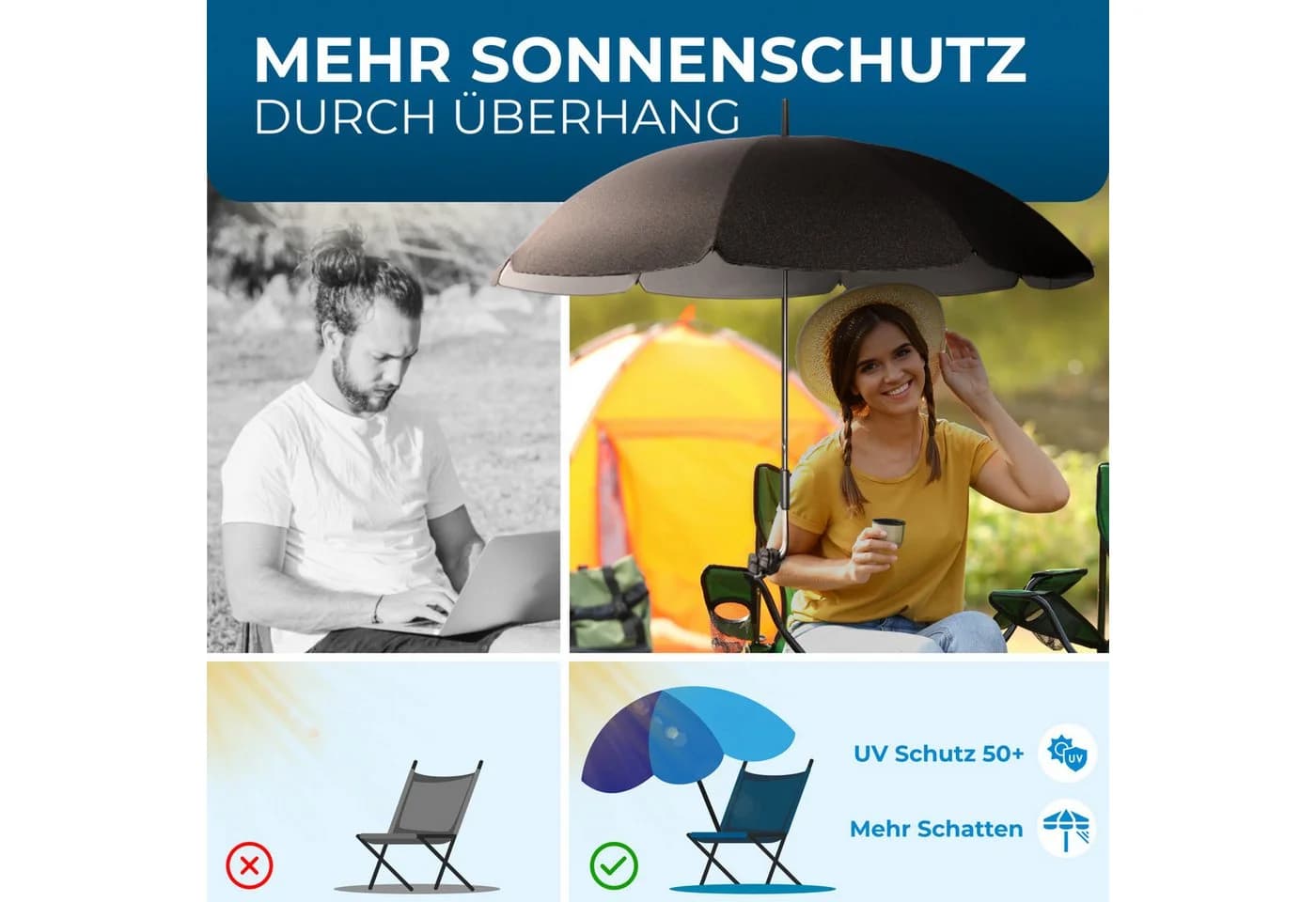 Styngard Sonnenschirm Stuhl Schwarz UV Schutz 50+ 120 cm