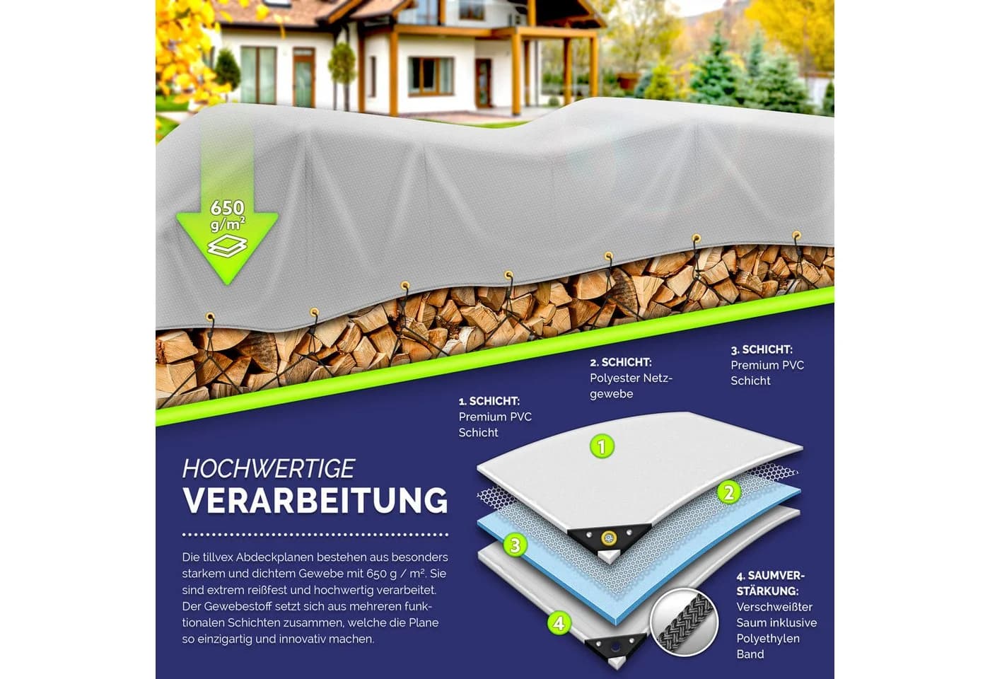 tillvex Abdeckplane Grau 650g/m² PVC mit Ösen, Haken & Seil - Bild 3