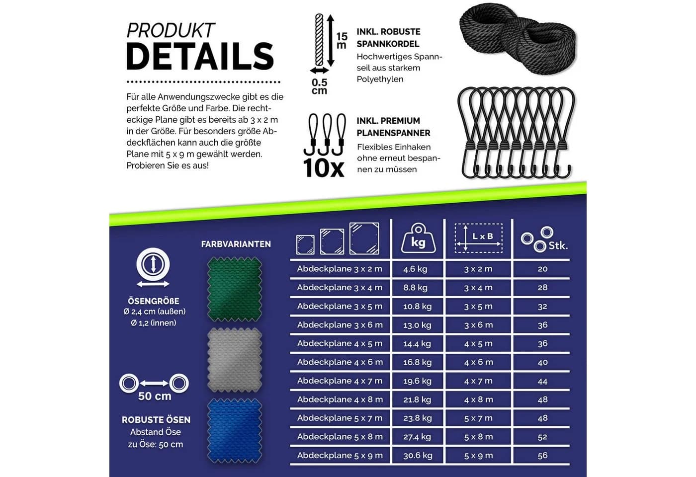 tillvex Abdeckplane Grau 650g/m² PVC mit Ösen, Haken & Seil - Bild 4