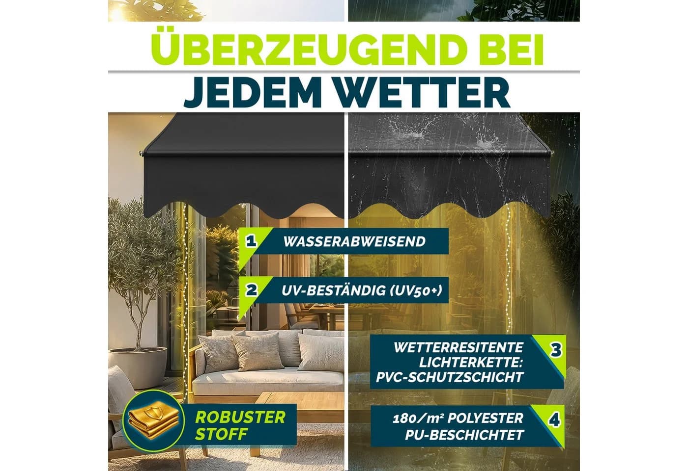 tillvex Klemmmarkise mit LED & Handkurbel Anthrazit - Bild 4