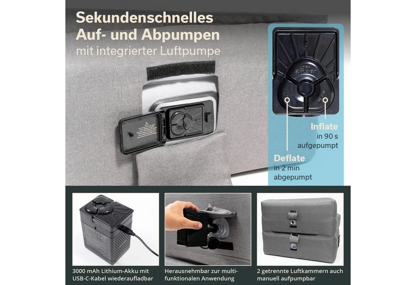 Skandika Luftsofa Easy Air Premium, Aufblasbares Sofa Outdoor, 1 Person, mit Elektropumpe, USB-C Ladekabel, 200 kg belastbar - Bild 4