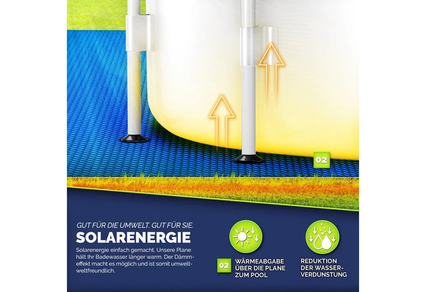 tillvex Premium Pool Bodenplane 250 g/m² UV-beständig & reißfest - Bild 5