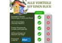 Eli Vogelhaus Bausatz für Kinder zum Bemalen mit Farben, Hammer & Nägeln Bild 5