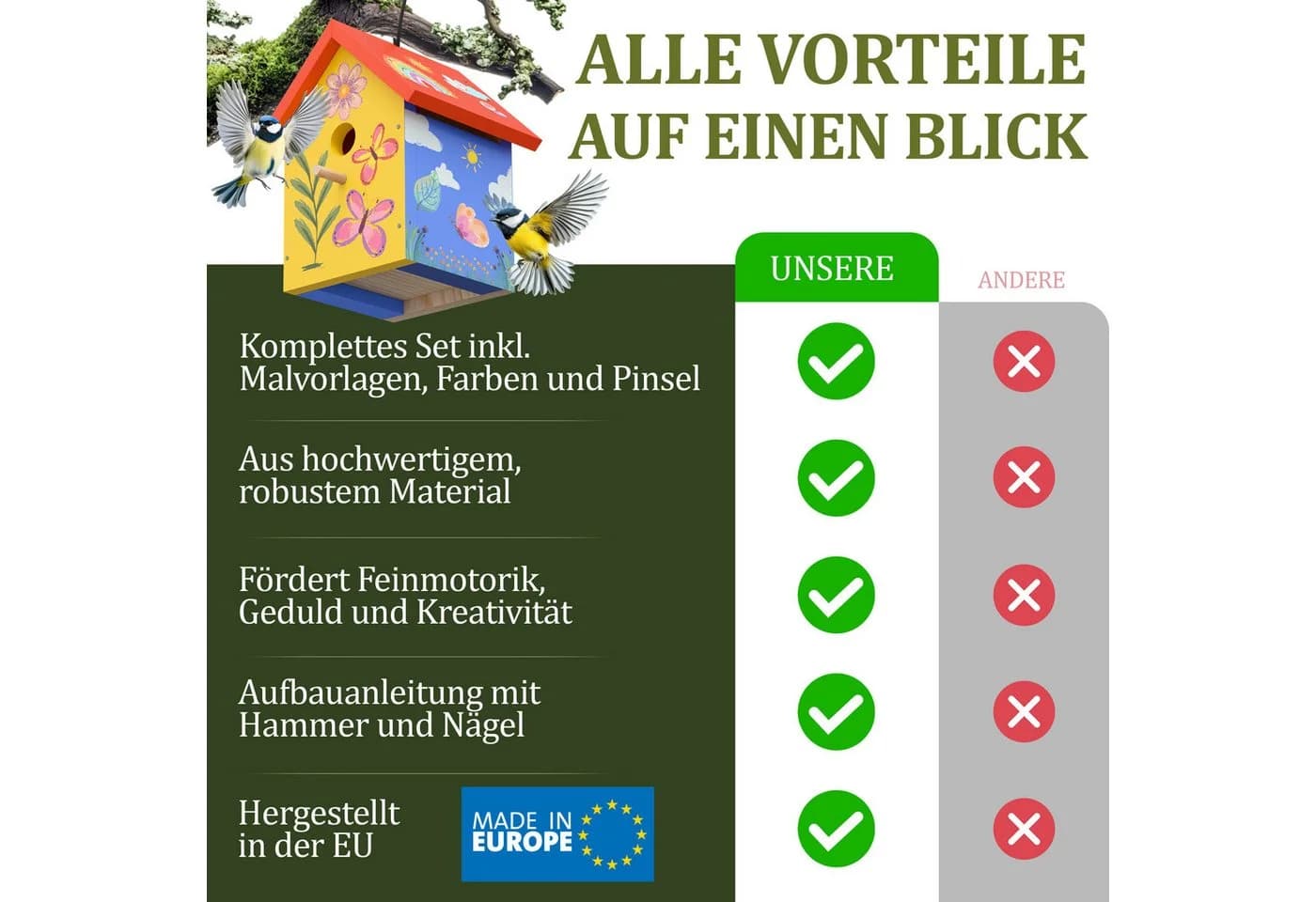 Eli Vogelhaus Bausatz für Kinder zum Bemalen mit Farben, Hammer & Nägeln - Bild 5
