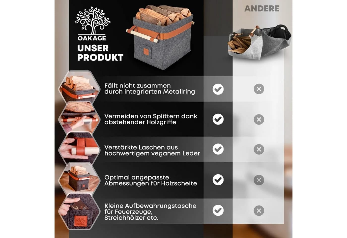 OAKAGE Kaminholzkorb Filz, einfallsichere Seitenwände