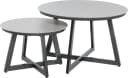 Primaster Beistelltisch Lumio Anthrazit Aluminium Glas Bild 5
