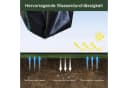 Dripex Unkrautvlies 20m² Rolle Schwarz Wasserdurchlässig Bild 5