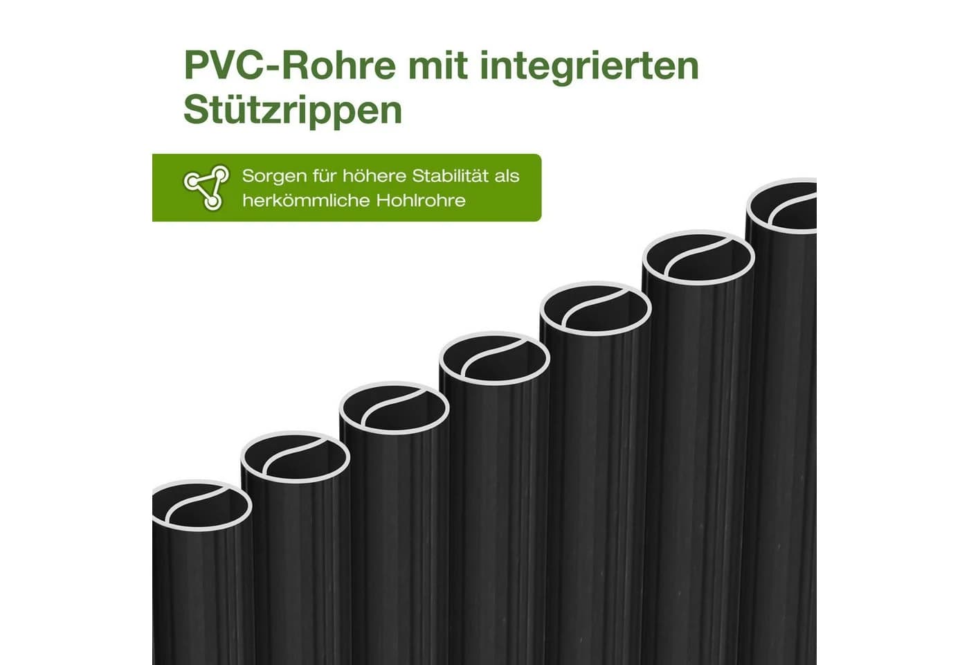 Clanmacy Balkonsichtschutz PVC Sichtschutzmatte Grau - Bild 3