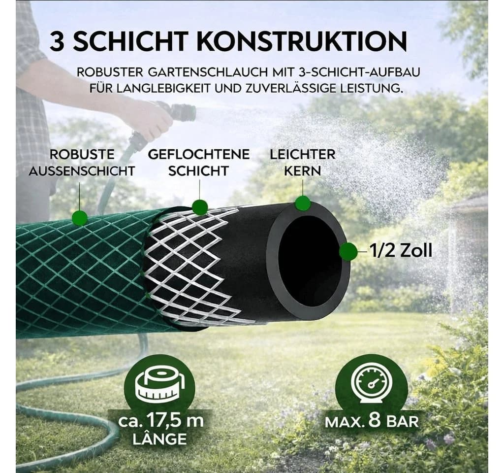 kamelshopping Gartenschlauch-Set 17,5m Flexibel mit Düse & Kupplung - Bild 4