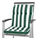 KETTtex Sesselauflage Niederlehner Alicante 2154 Grün-Weiß Bild 1