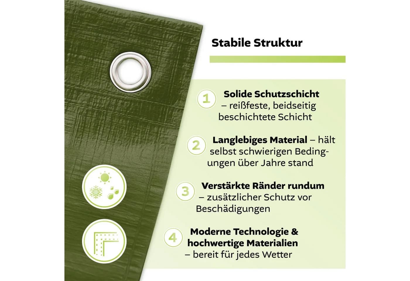 GF Schutzplane Premium Line 140g/m² UV-Schutz Wasserdicht Grün