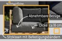 sunnypillow Palettenkissen Boston Set Palettenauflage Indoor Outdoor Bild 5