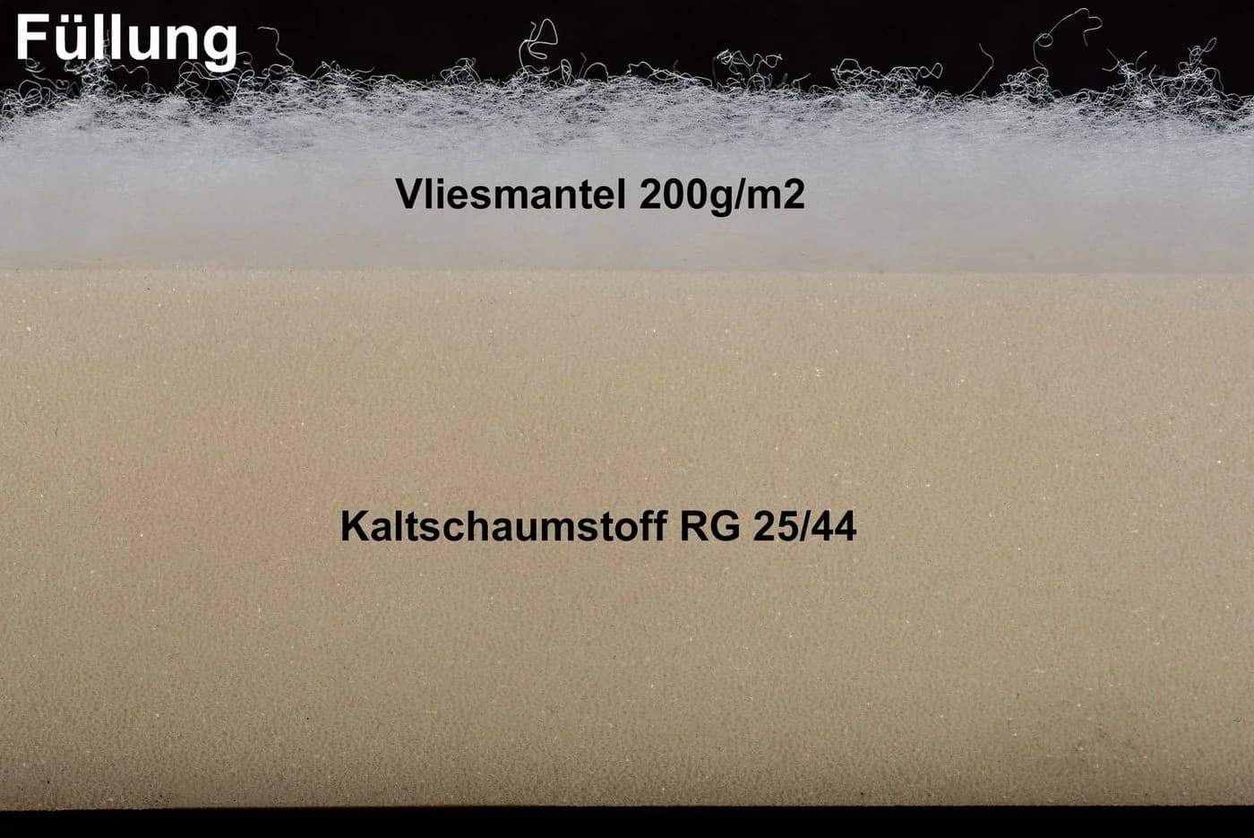 sunnypillow Bankauflage mit abnehmbarem Bezug - Sandfarben - Bild 3
