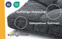 sunnypillow Stuhlkissen Gartenkissen Anthrazit Outdoor Indoor Bild 4