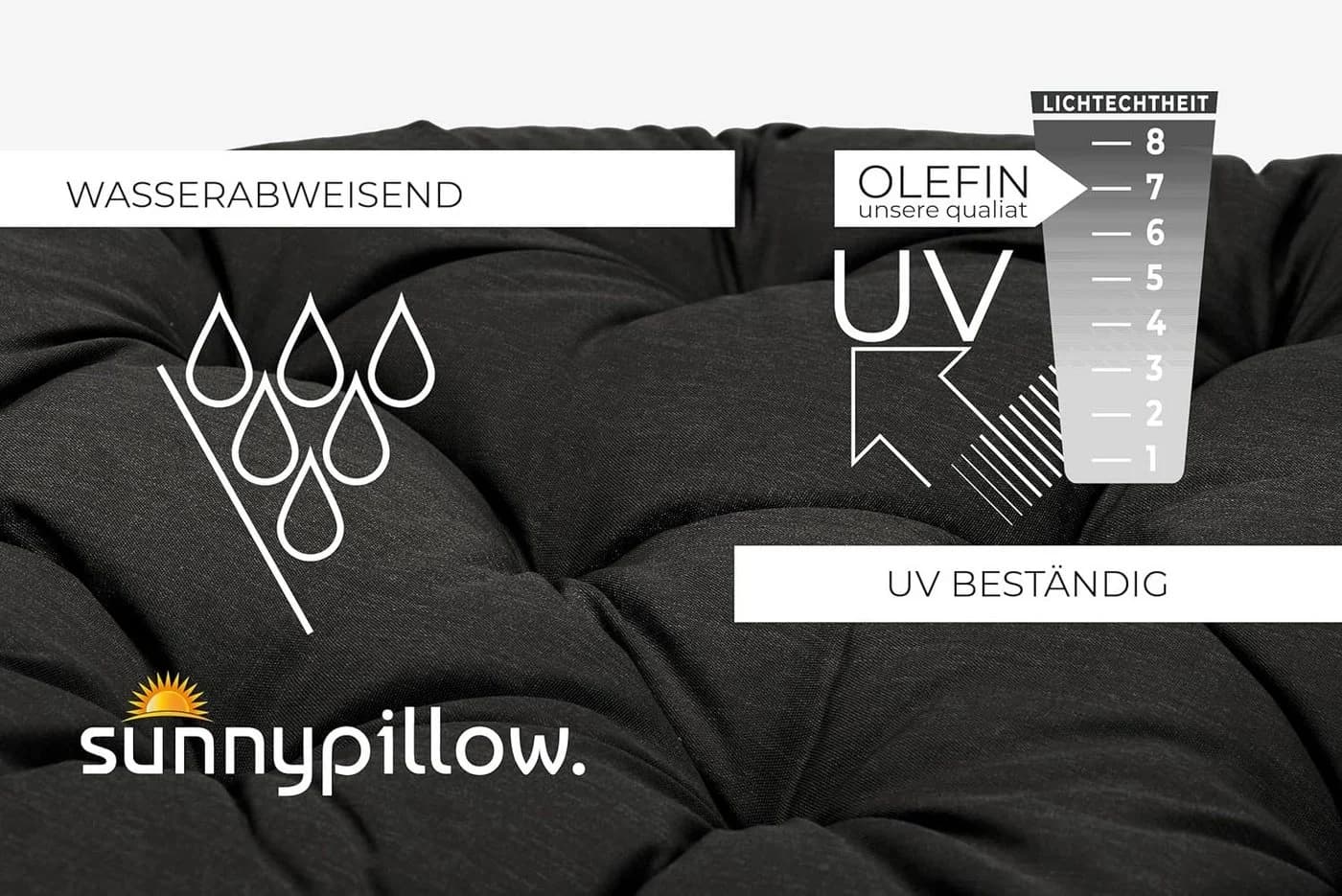 sunnypillow Sesselauflage Schwarz UV-beständig - Bild 5