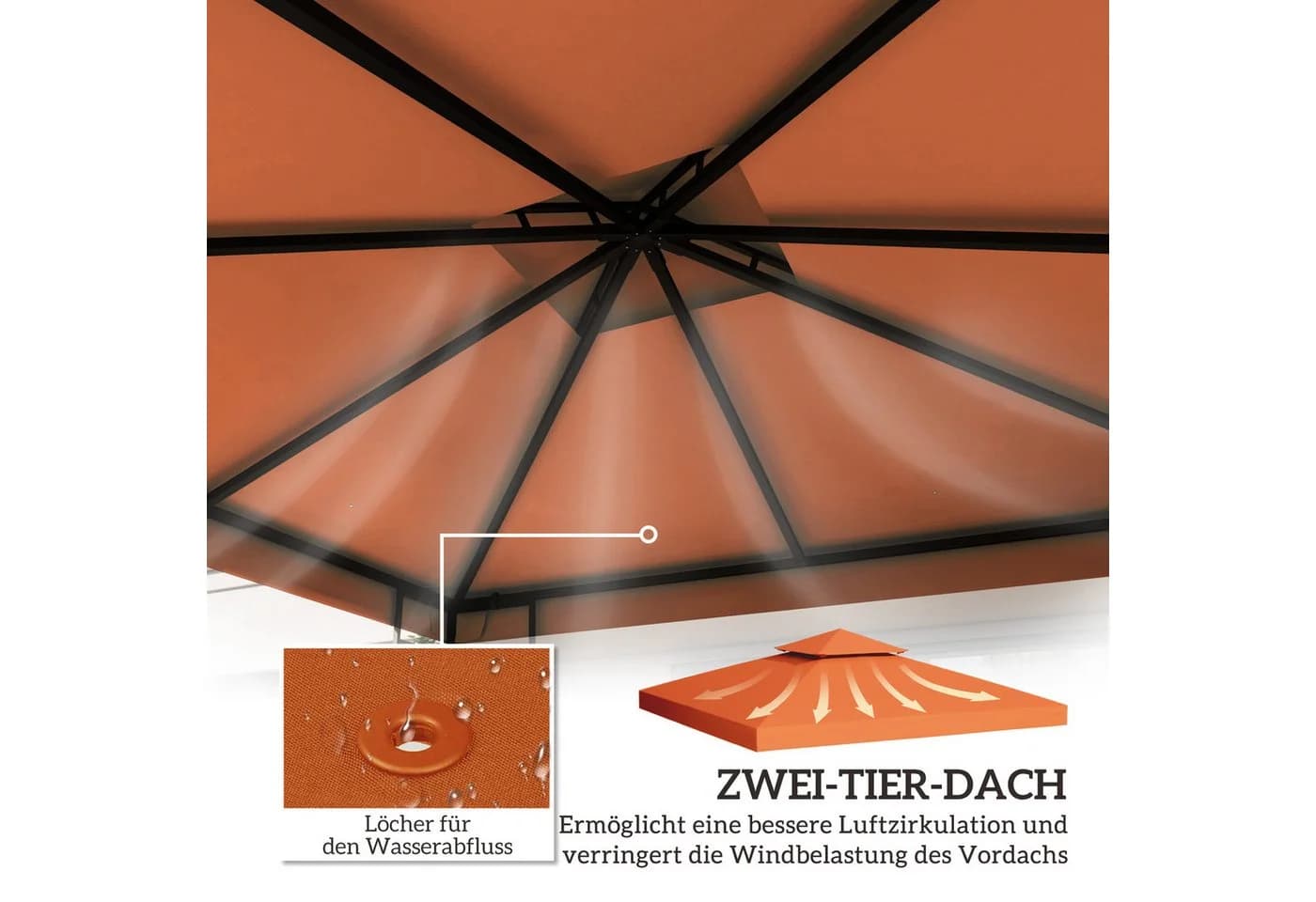 Outsunny Pavillon-Ersatzdach Rostrot 3x3 m - Bild 4