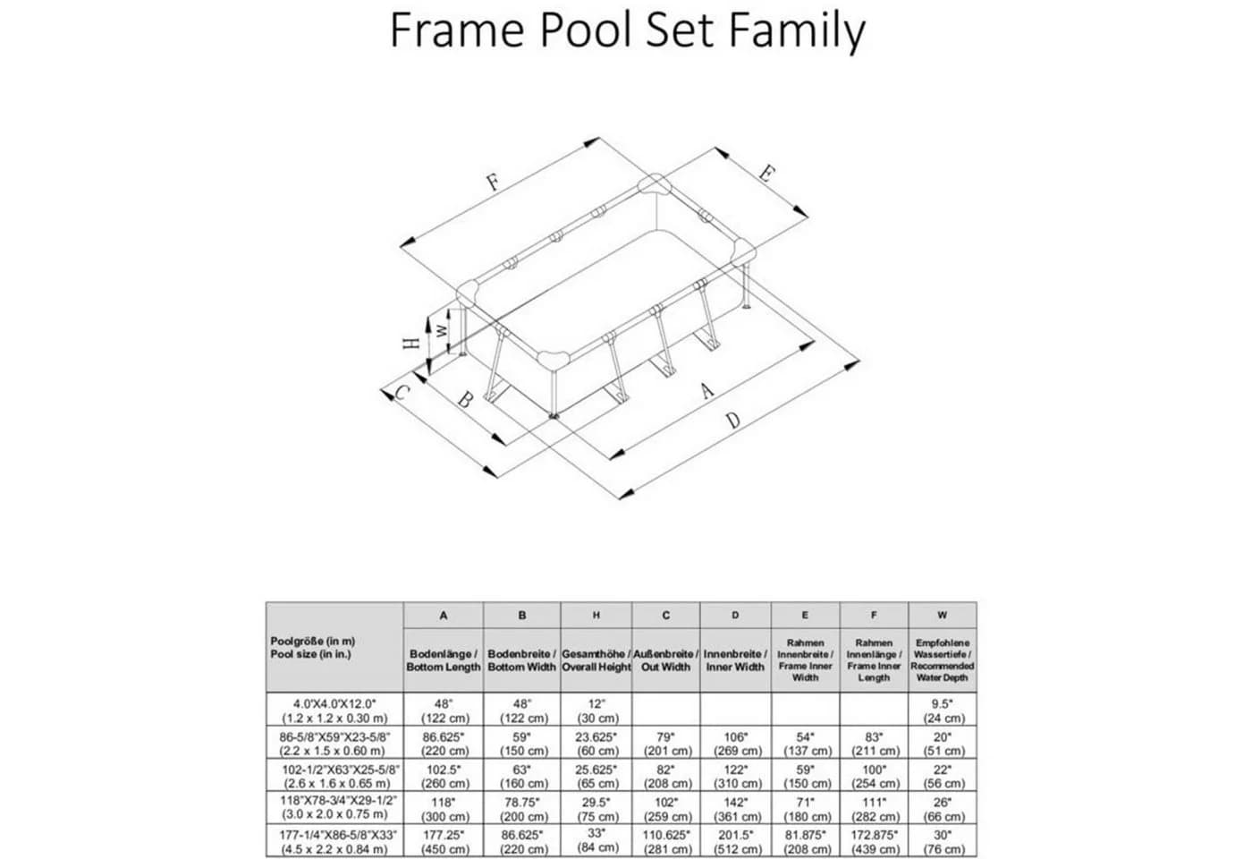 Intex Framepool Set Family II Blau 260x160x65 cm - Bild 5
