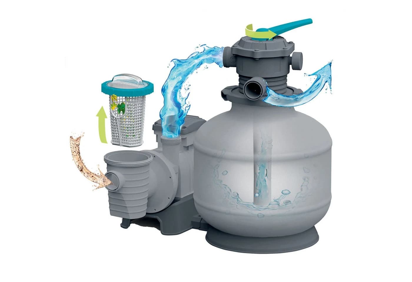Bestway Sandfilteranlage mit Zeitschaltuhr 8.327 l/h Grau