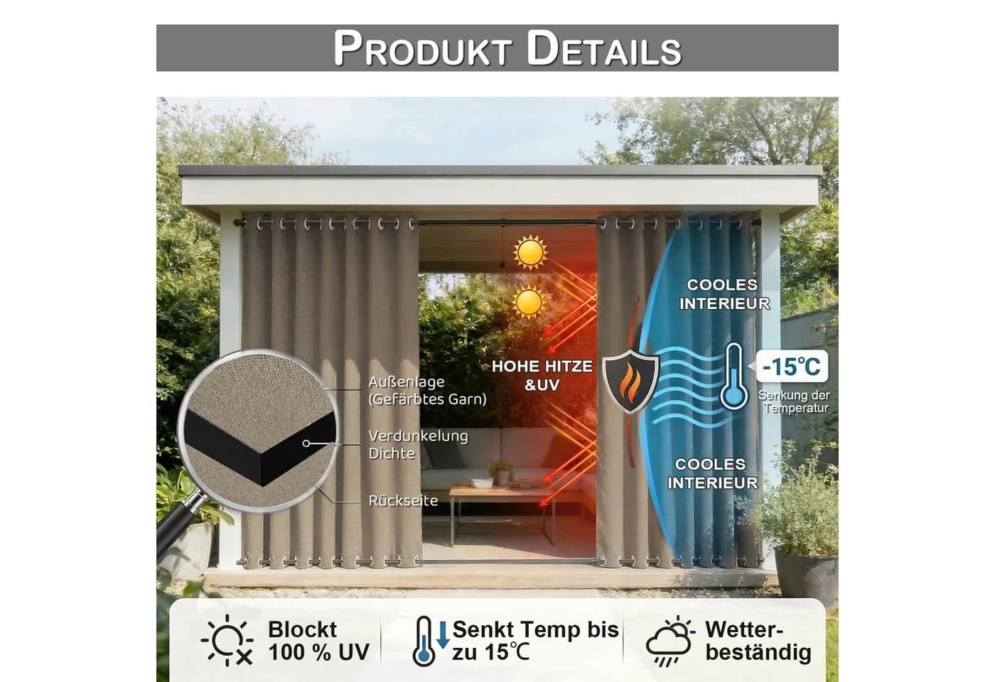 Sunicol Outdoorvorhang 100% Verdunkelnd Wasserdicht mit Ösen - Bild 5