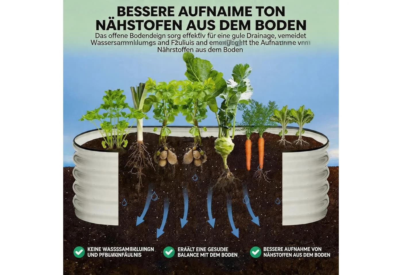 GarveeMore Hochbeet verzinktes Metall-Gartenkasten mit offenem Boden - Bild 5