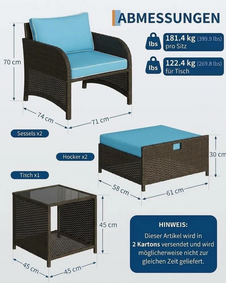 GarveeMore Gartenlounge-Set 5-tlg. blau PE-Rattan mit Tisch